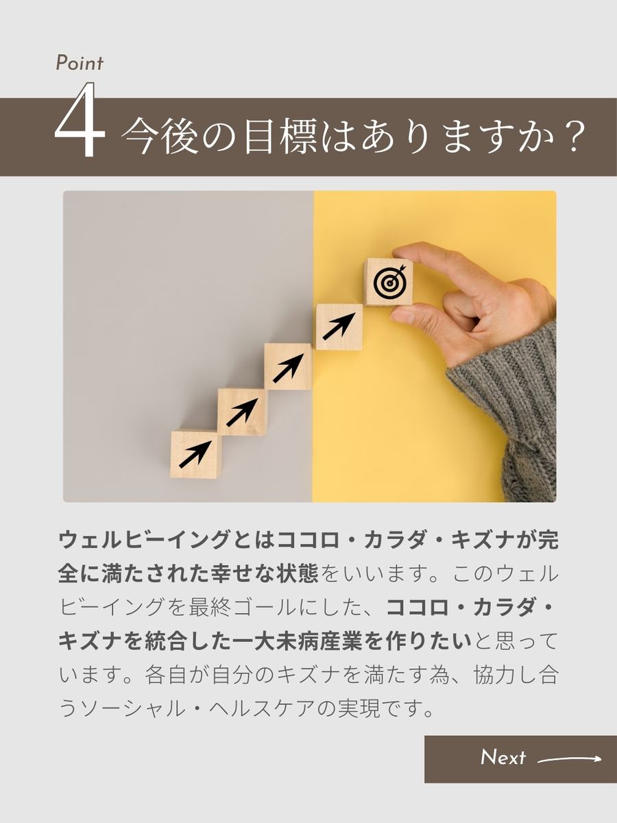 職業図鑑 No.3 投稿5