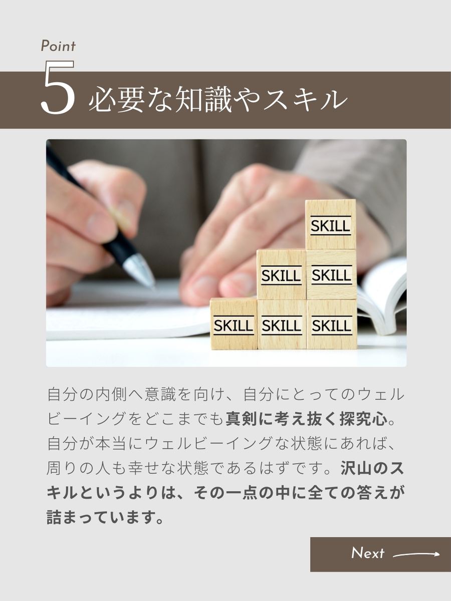 職業図鑑 No.3 投稿6