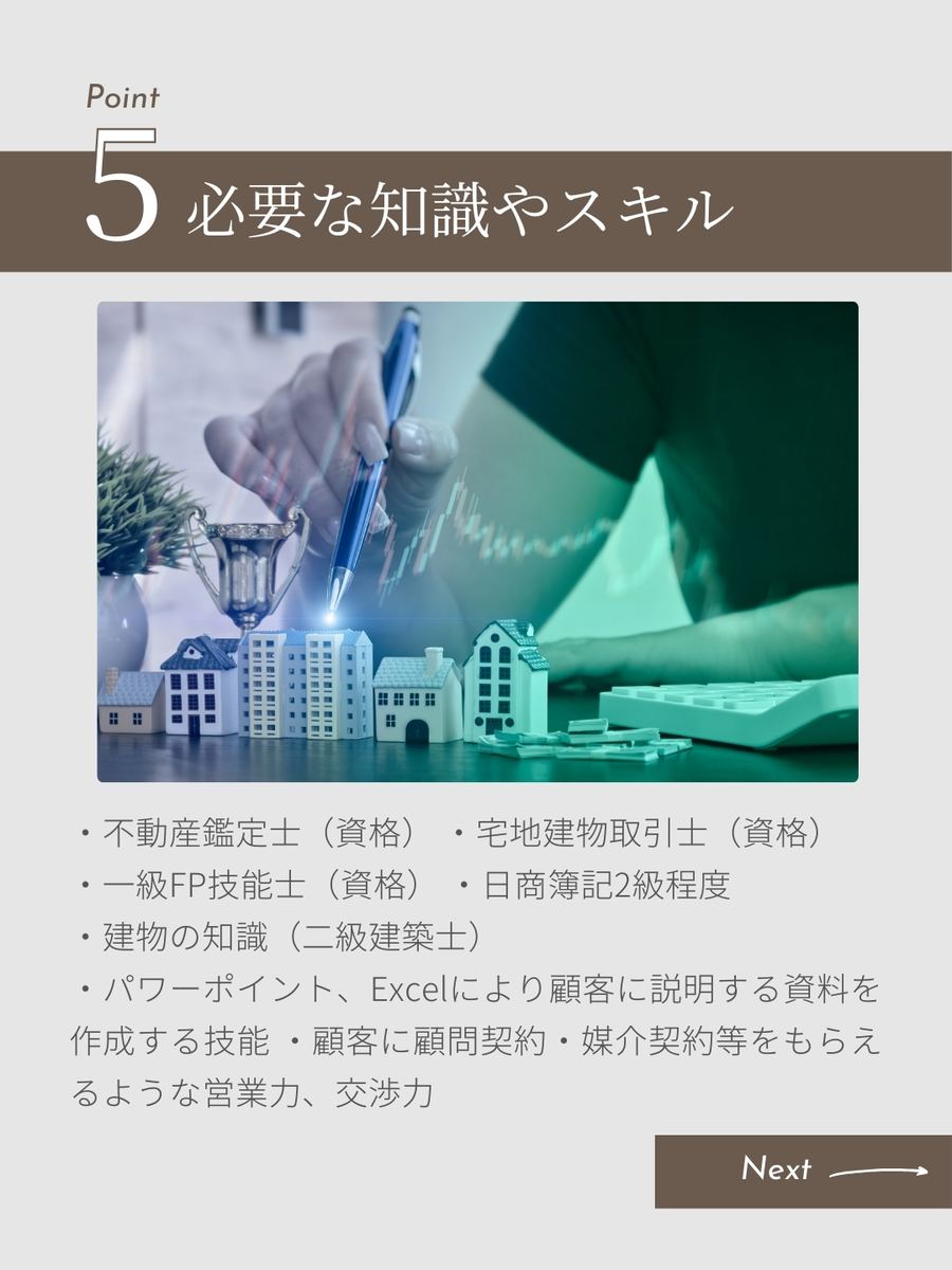 職業図鑑 No.4 投稿6