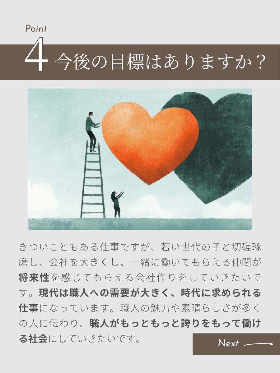 職業図鑑 No.5 投稿5