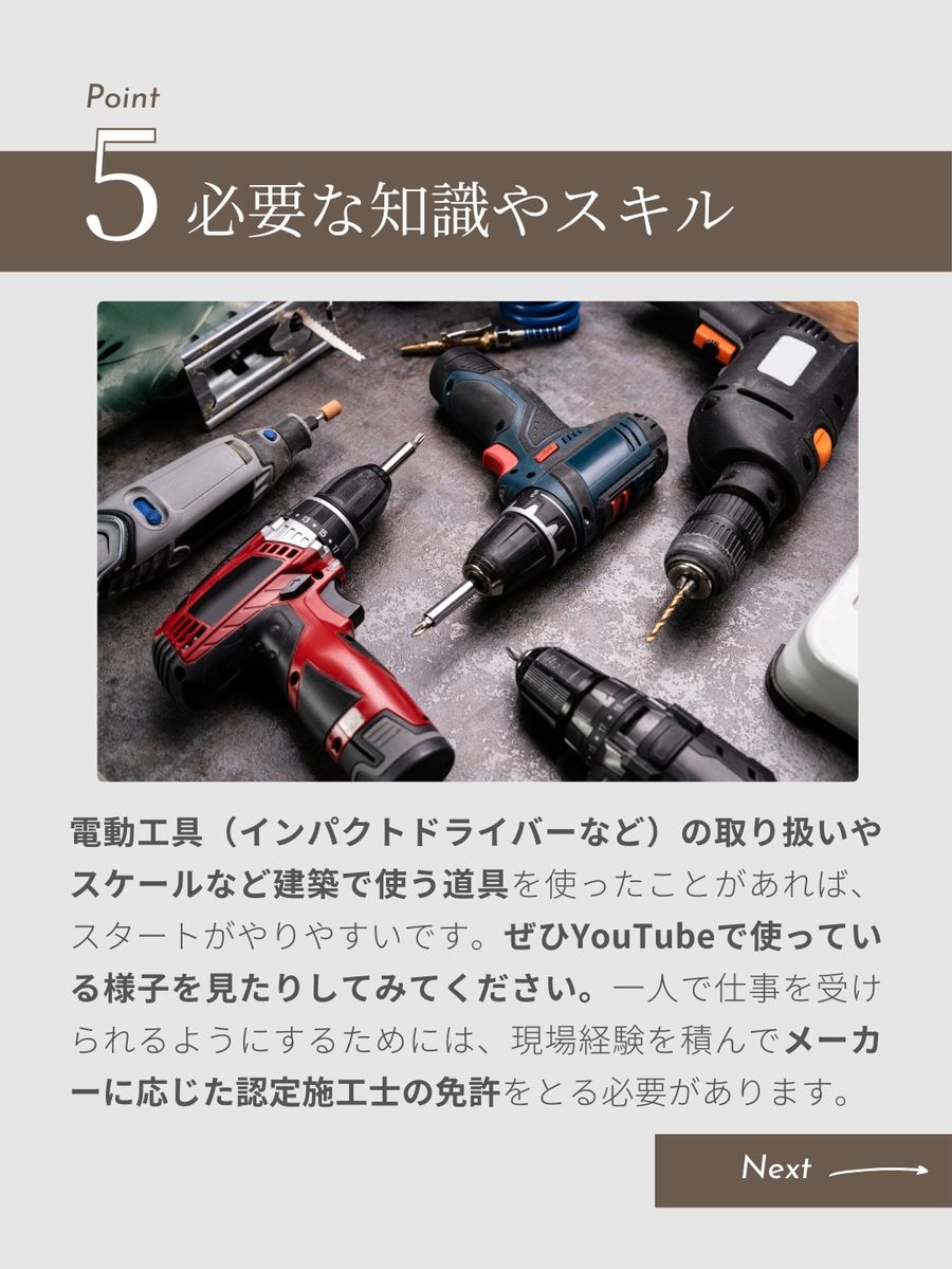 職業図鑑 No.5 投稿6