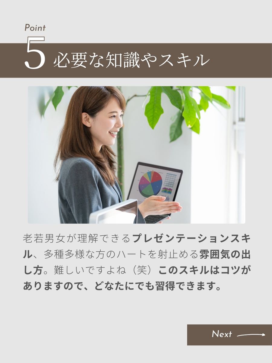 職業図鑑 No.7 投稿6