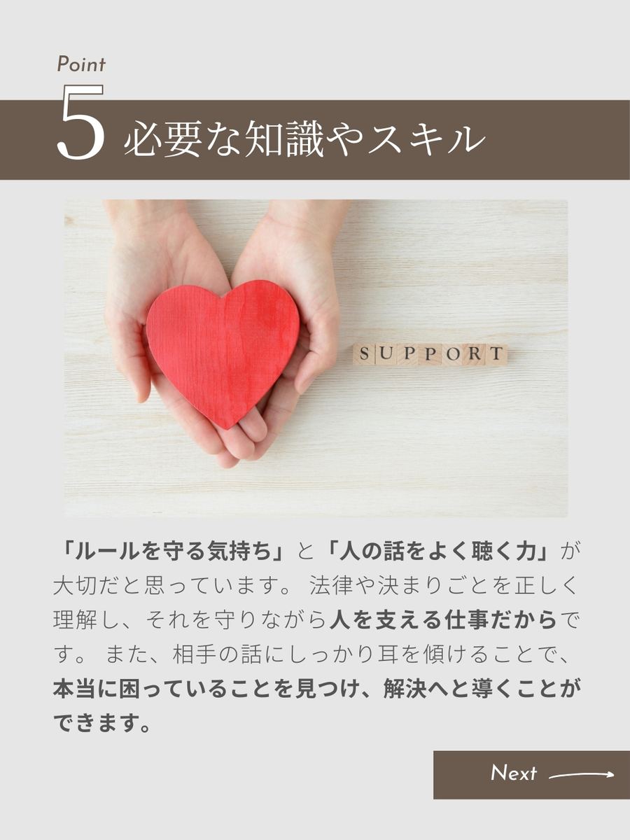 職業図鑑 No.9 投稿6
