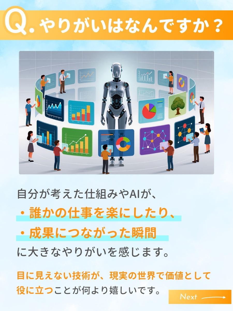 職業図鑑 No.11 投稿4