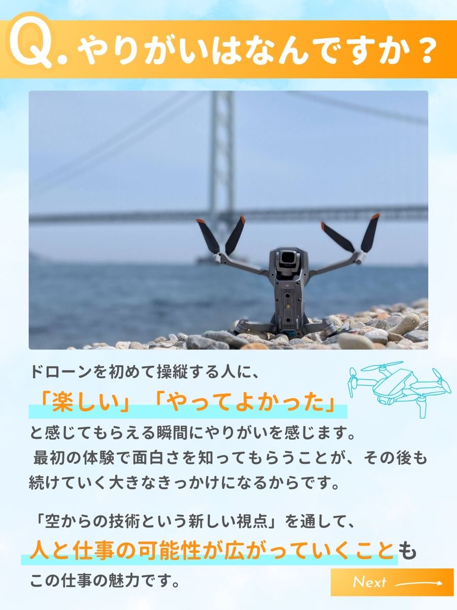 職業図鑑 No.13 投稿4