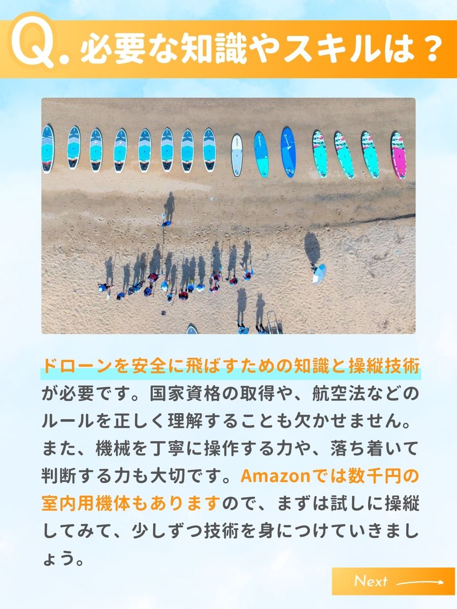 職業図鑑 No.13 投稿6