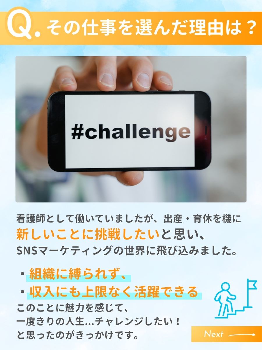 職業図鑑 No.20 投稿3