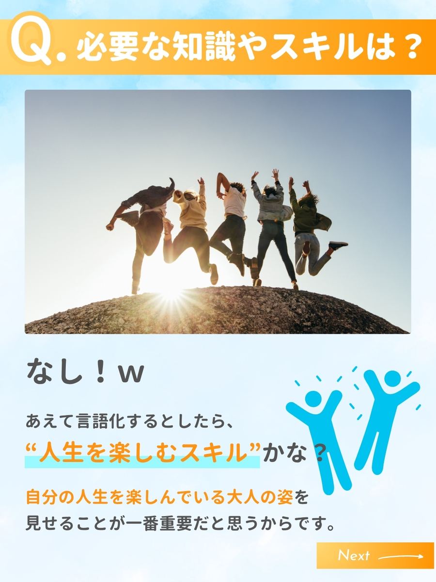職業図鑑 No.22 投稿6