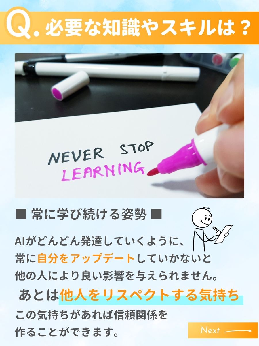 職業図鑑 No.25 投稿6