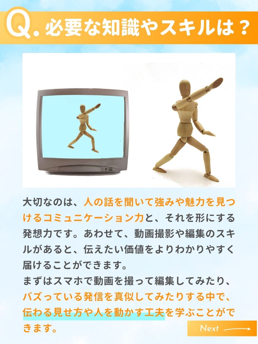 職業図鑑 No.34 投稿6