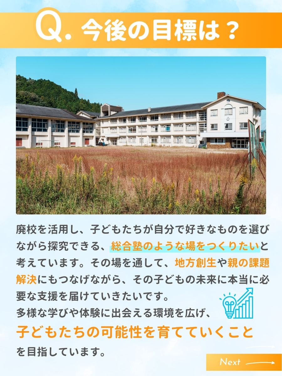 職業図鑑 No.35 投稿5