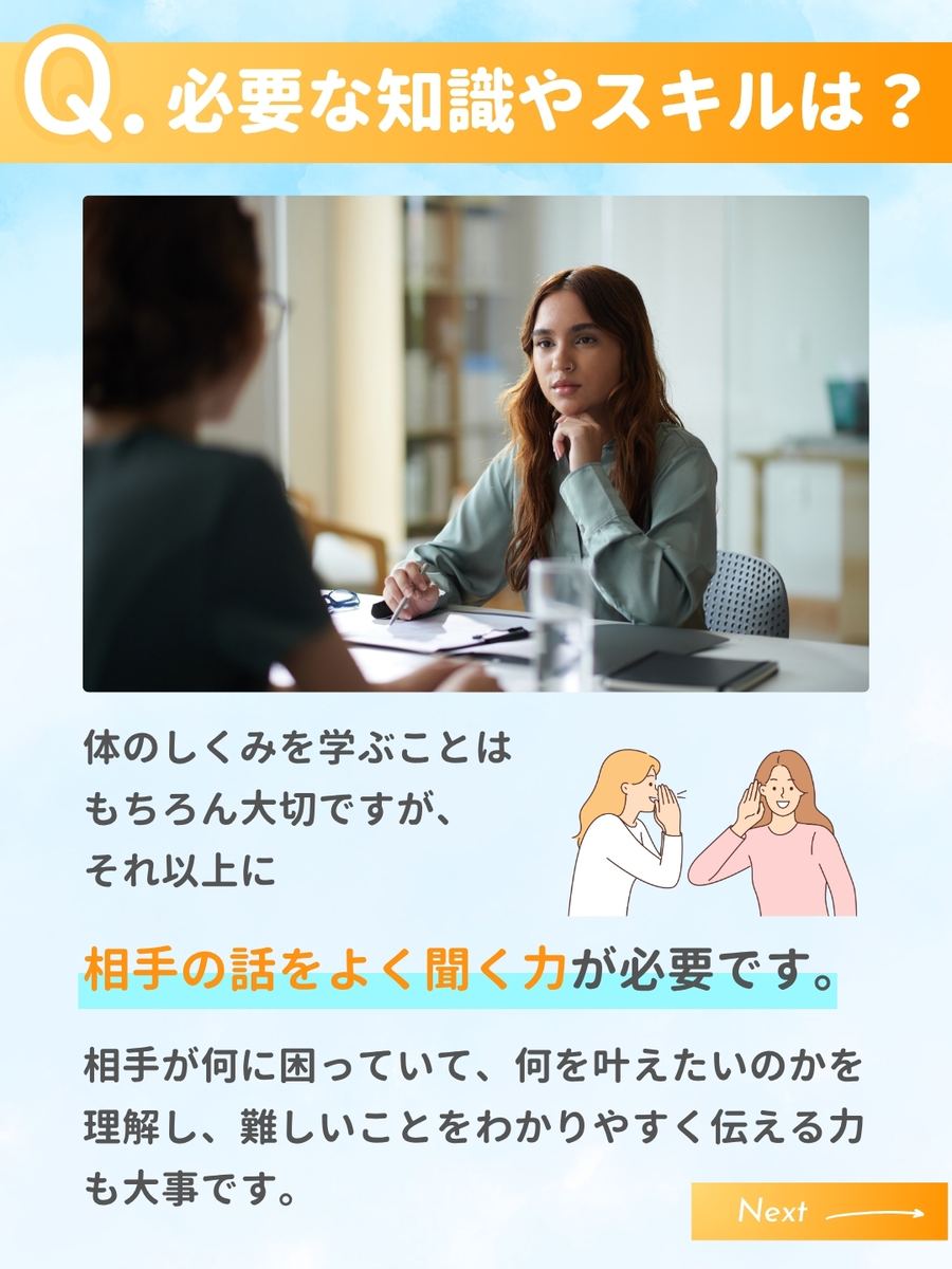 職業図鑑 No.36 投稿6