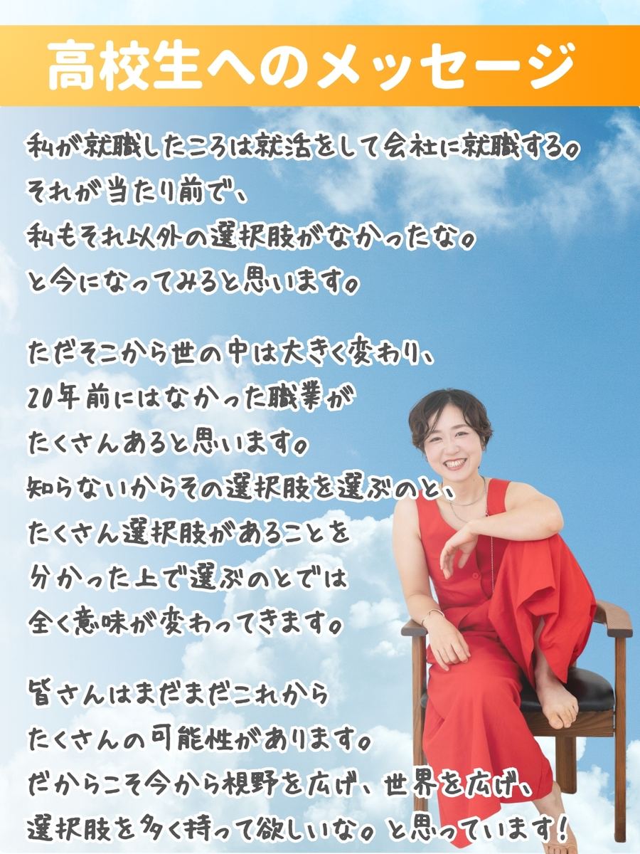 職業図鑑 No.37 投稿7