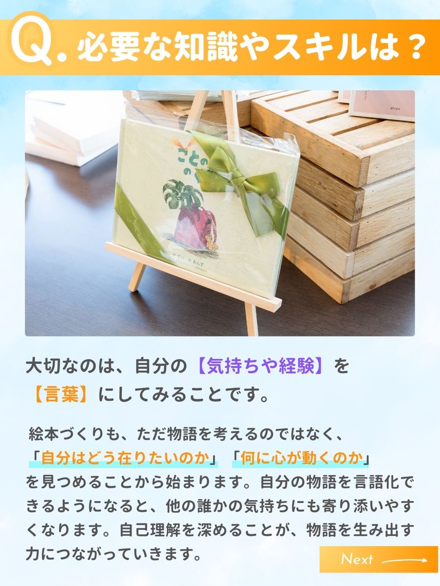 職業図鑑 No.40 投稿6
