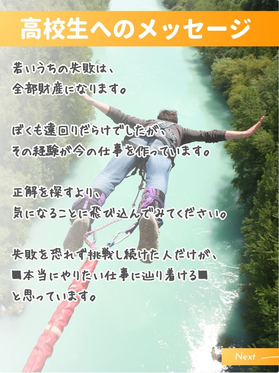 職業図鑑 No.46 投稿7