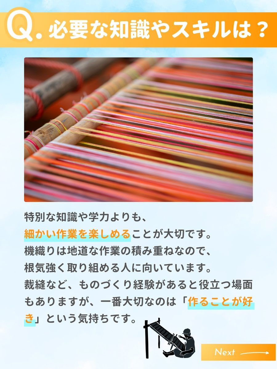 職業図鑑 No.53 投稿6