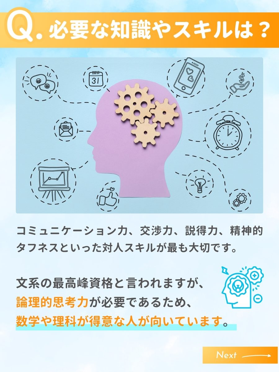職業図鑑 No.54 投稿6